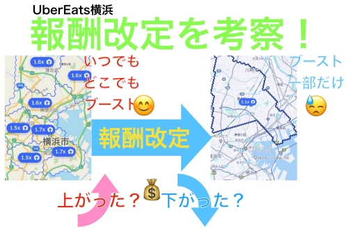 大崎駅4.5番線 u2013 Uber Eatsと、時に旅人、たまに生きることに考える
